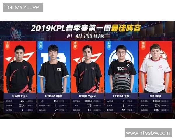 聚焦王者荣耀EDG战队默契配合与战术分析探讨